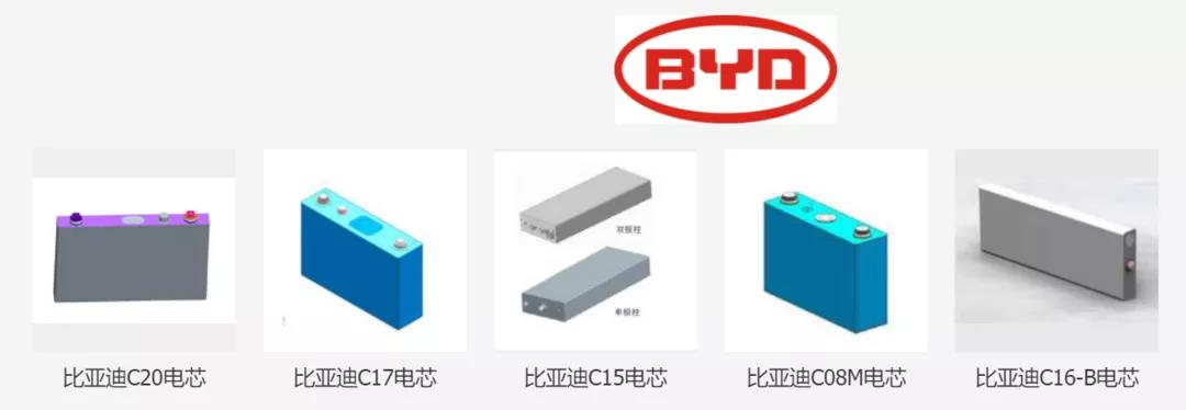 比亞迪動力電池到底會不會漲價？