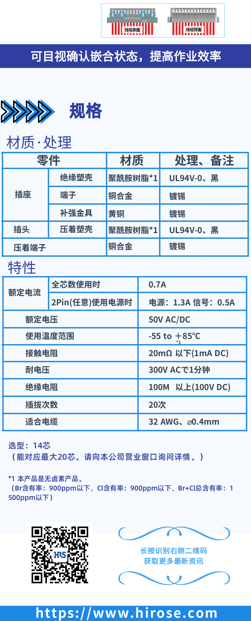 【產品推薦】Signal Bee 0.6mm間距，小型，牢固，板對線連接器-DF53系列