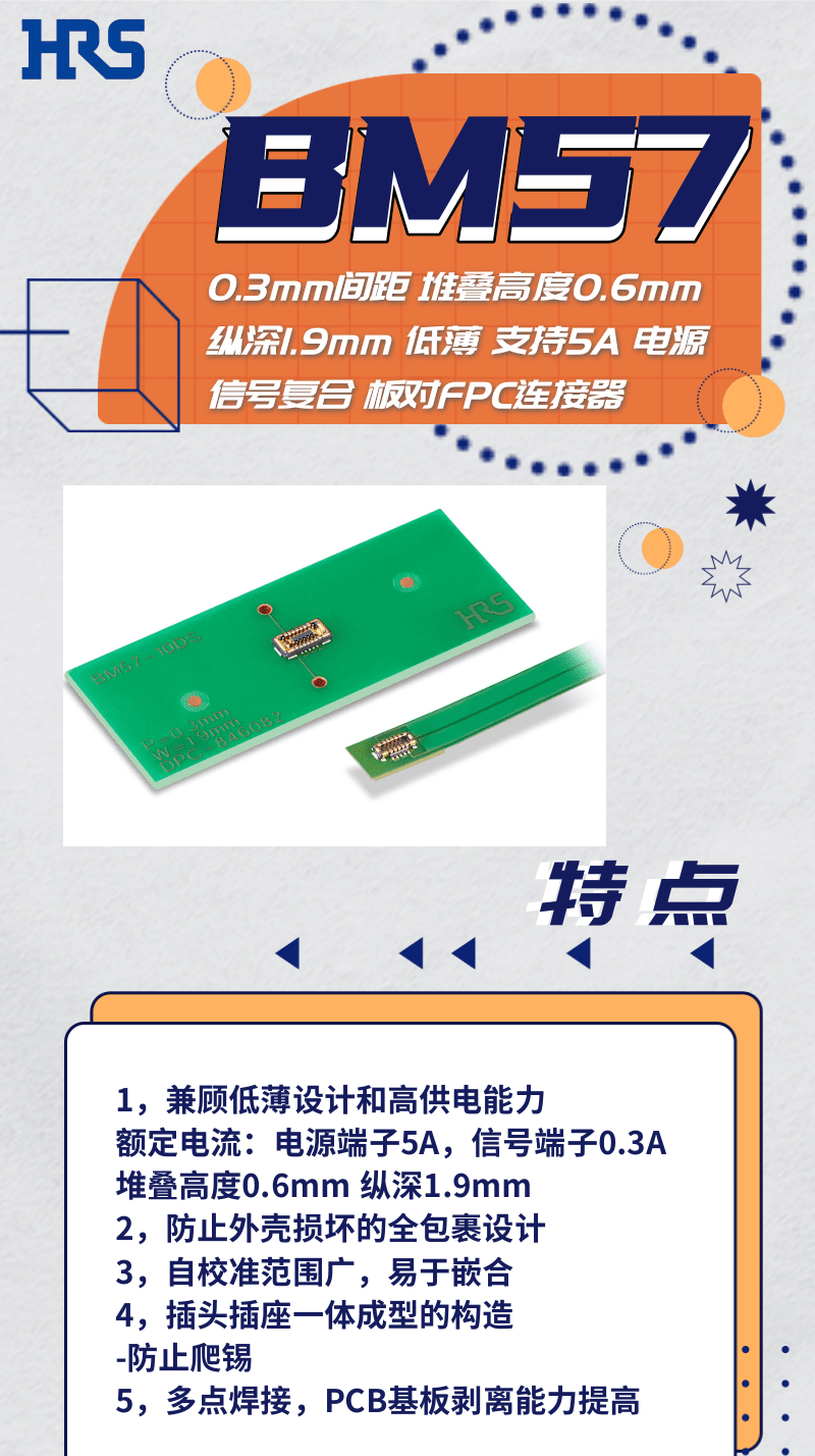 【產品推薦】超低薄，支持高達5A的電源信號復合板對FPC連接器-BM57系列
