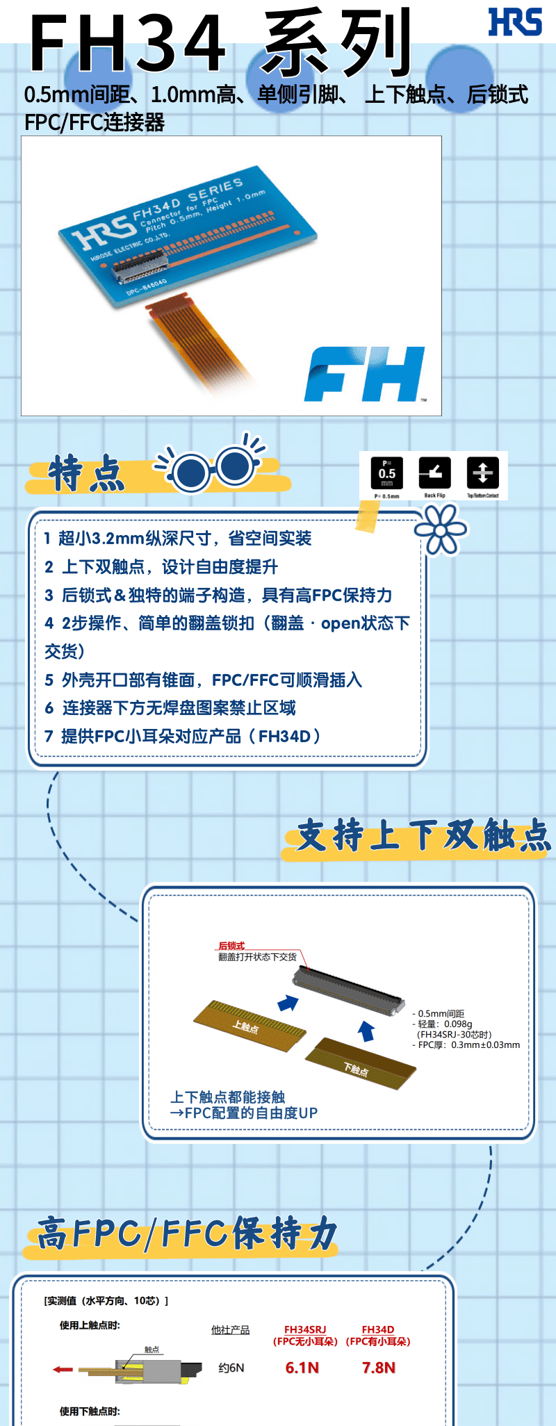 【產品推薦】單側引腳、上下觸點、后鎖式FPC/FFC連接器-FH34系列